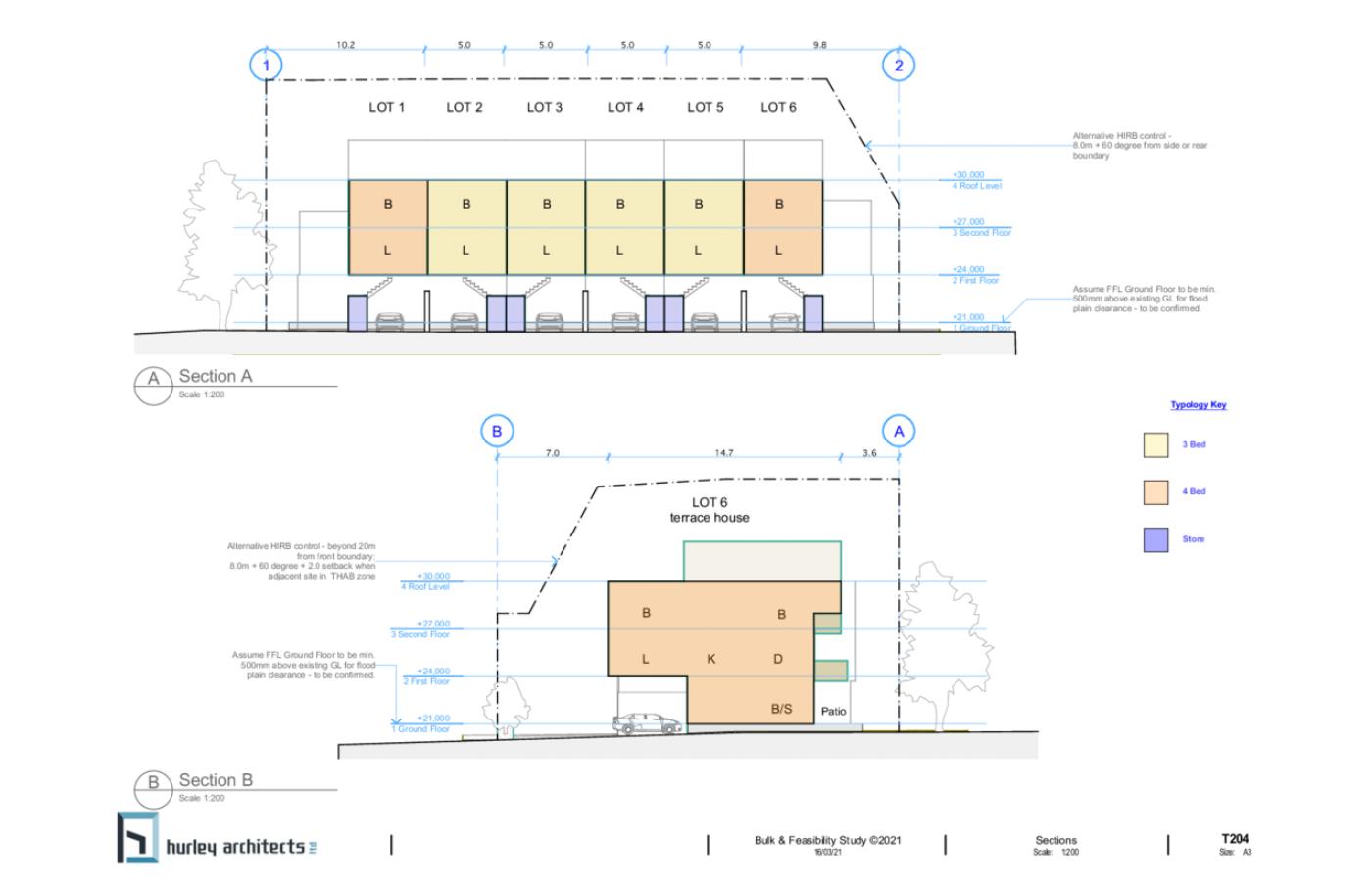 bulk-feasibility-study-terrace-sections.pdf